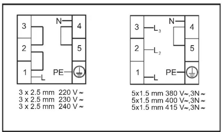 WALTHAM WTFSC V66 MFI - Avertissements et précautions - 1