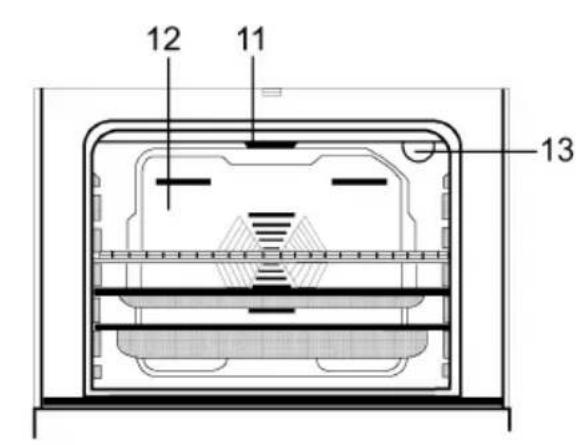 WALTHAM WTFSC V66 MB3DI - Partie 1: PRÉSENTATION DU PRODUIT - 2