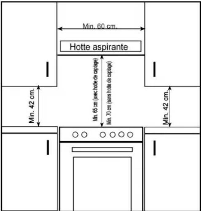 WALTHAM WTFSC V66 MB3DI - INSTALLATION DE LA CUISINIÈRE - 1