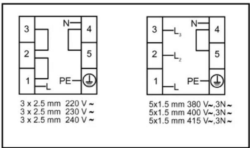 WALTHAM WTFSC V66 MB3DI - Avertissements et précautions - 1