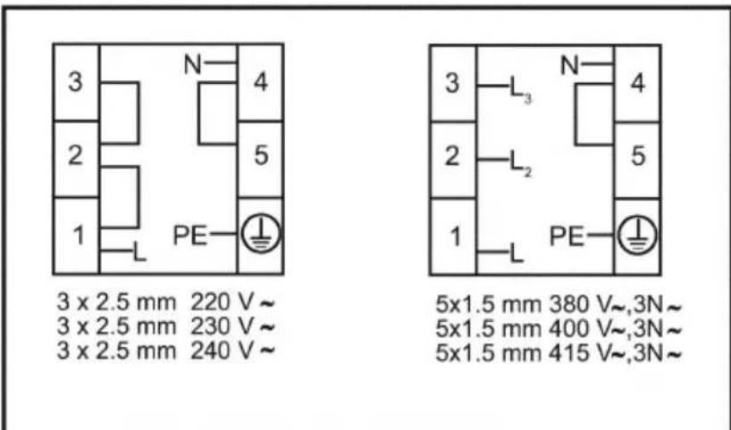 WALTHAM WTFSC V 66 IB - Avertissements et précautions - 1