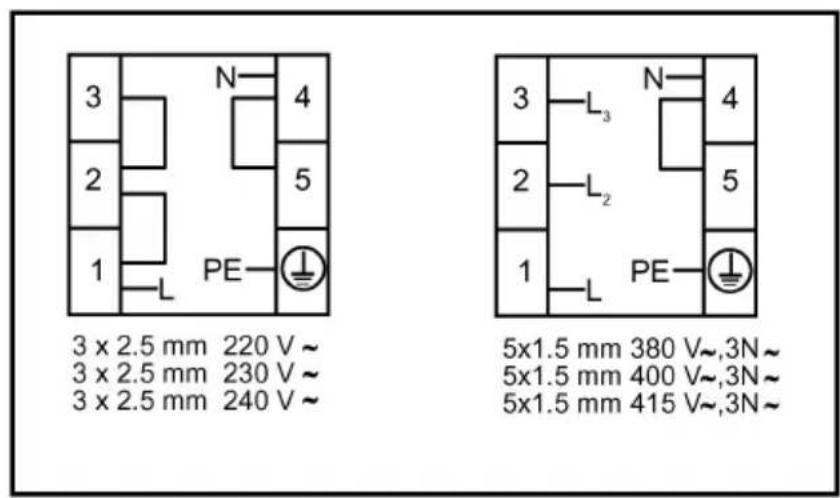 WALTHAM WTFSC V66 MA3D - Avertissements et précautions - 1