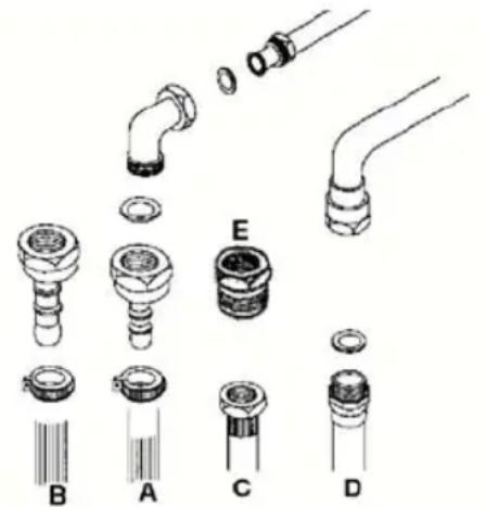 WALTHAM WTFSC M66B - Gaz naturel - 1