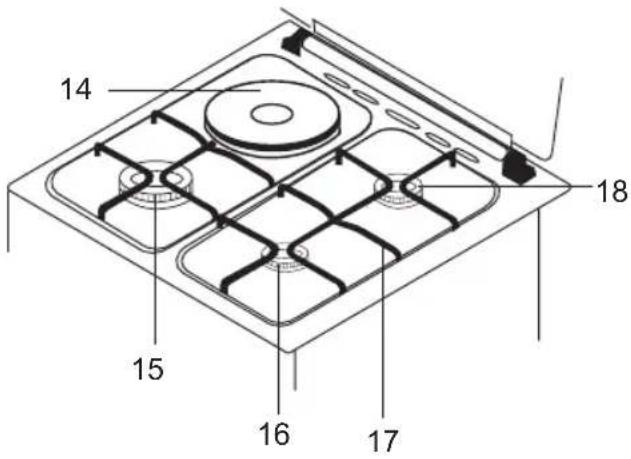 WALTHAM WTFSC M66B - Partie 1: PRÉSENTATION DU PRODUIT - 3