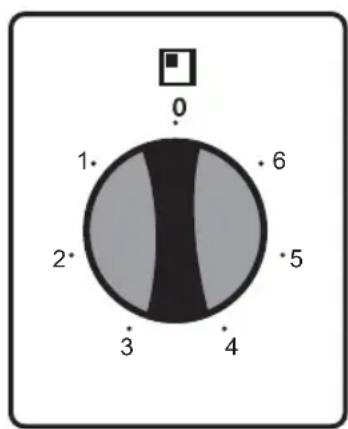 WALTHAM WTFSC M66B - Utilisation de la plaque électrique - 1
