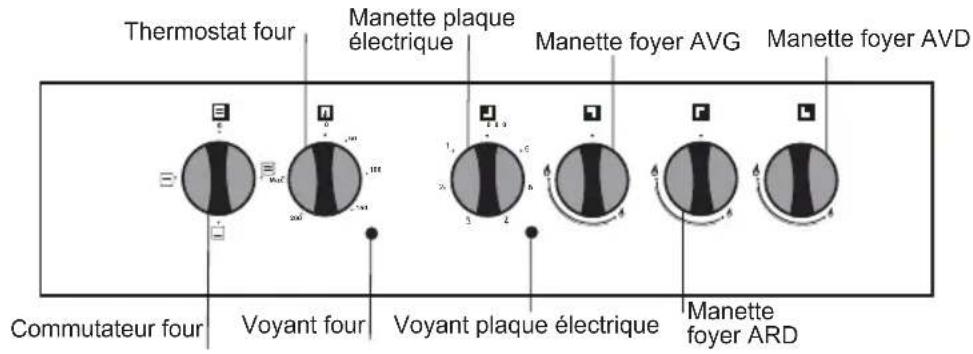 WALTHAM WTFSC M66B - Description du produit : - 3
