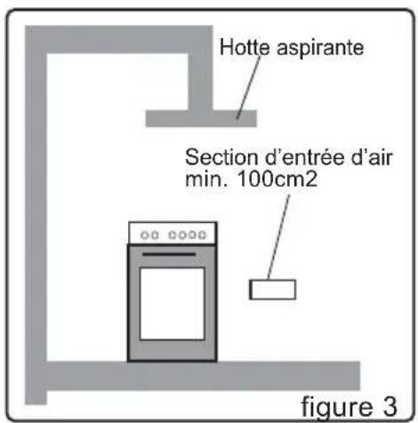 WALTHAM WTFSC M66B - Evacuation des gaz brûlés - 1