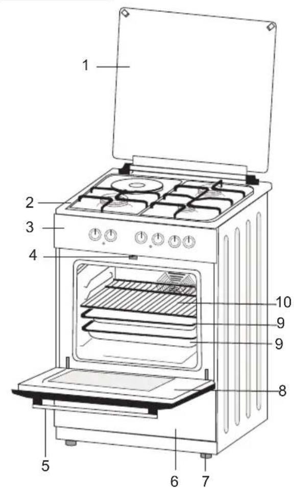 WALTHAM WTFSC M66B - Partie 1: PRÉSENTATION DU PRODUIT - 1