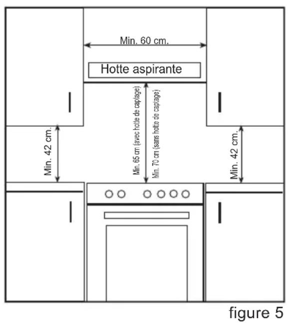 WALTHAM WTFSC M6631 MI3 - Évacuation des gaz brûlés - 3