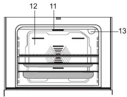 WALTHAM WTFSC M6631 MI3 - Partie 1: présentation du produit - 1