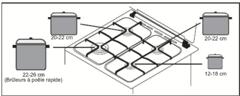 WALTHAM WTFSC M6631 MI3 - Dimensions des cassétoles - 1