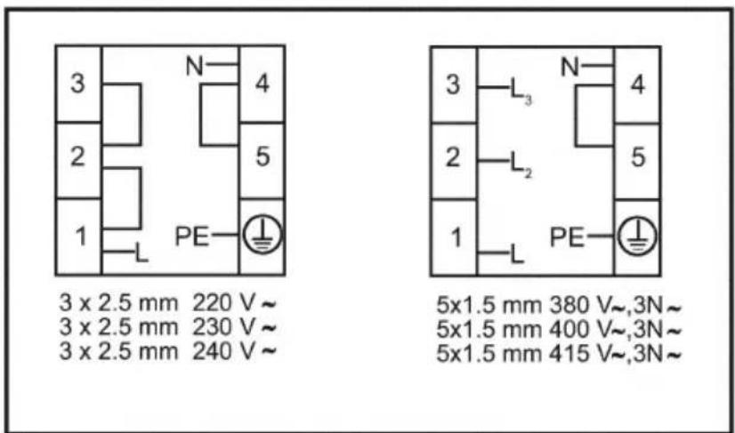 WALTHAM WTFSC V 56 B - Avertissements et précautions - 1
