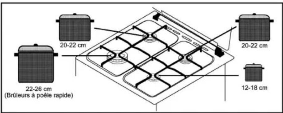 WALTHAM WTFSC 6631 GB - Dimensions des cassetoles - 1