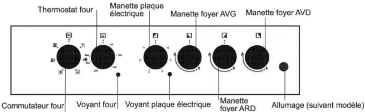 WALTHAM WTFSC 6631 GB - Description du produit : - 1