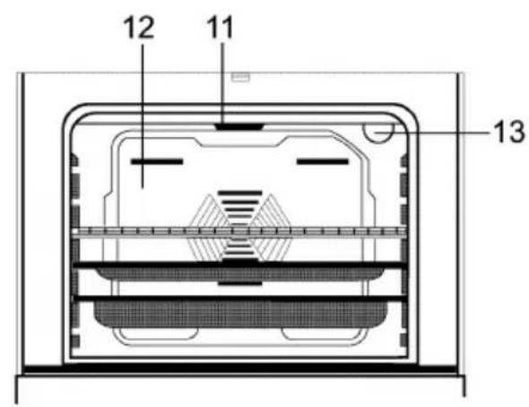 WALTHAM WTFSC 6631 GB - Partie 1: PRÉSENTATION DU PRODUIT - 2
