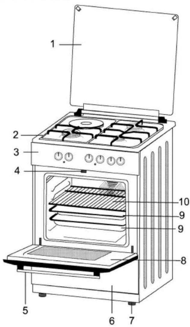 WALTHAM WTFSC 6631 GB - Partie 1: PRÉSENTATION DU PRODUIT - 1