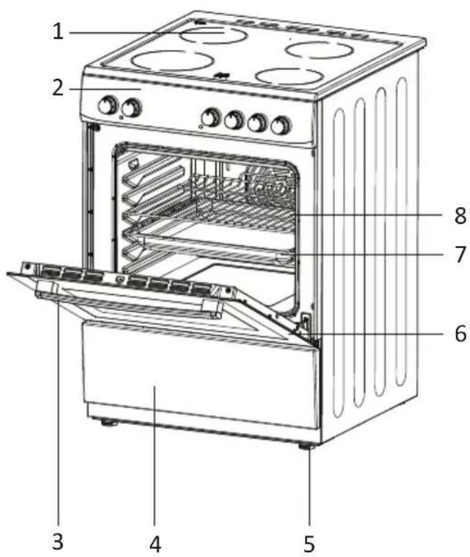WALTHAM WTCV 55 B - SERVICE APRES-VENTE ET TRANSPORT - 1