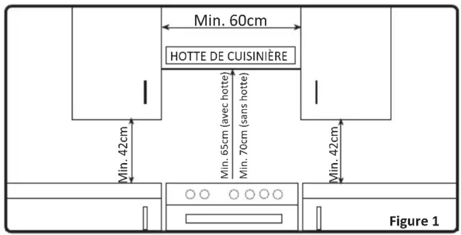 WALTHAM WTCV 55 B - Installation de votre cuisinière - 1