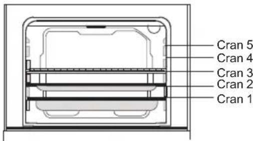 WALTHAM WTCV 55 B - Grille pour plateau moyenne épaisseur - 2