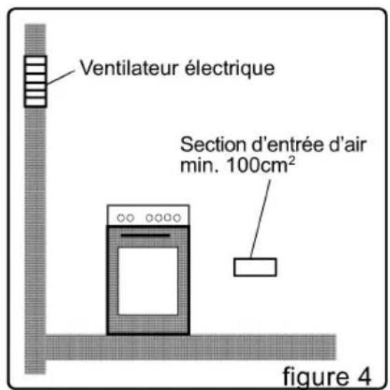 WALTHAM WT 66 GB - Evacuation des gaz brûlés - 2