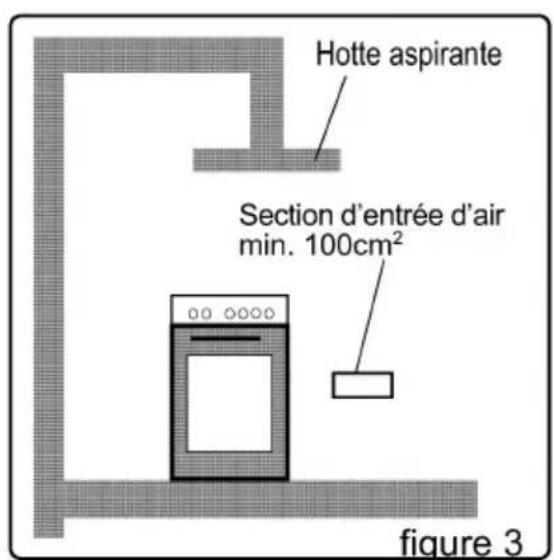 WALTHAM WT 66 GB - Evacuation des gaz brûlés - 1