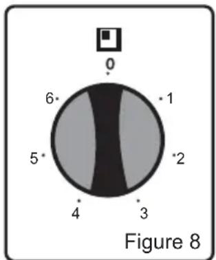 VALBERG VCV56VT - Panneau de commande - 2