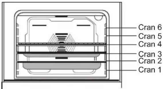 VALBERG VCV56VT - Accessoires du four - 1