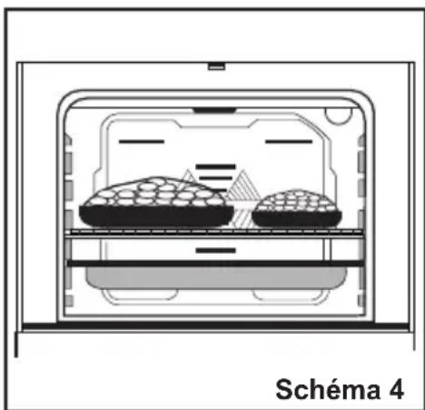 VALBERG VCV56VT - Fonction Décongélation - 1