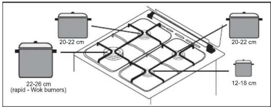 FUNIX FU66E40 - Dimensions des cassetoles - 1