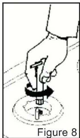 FUNIX FCG55 - Changement des injecteurs du four et du grill : - 2
