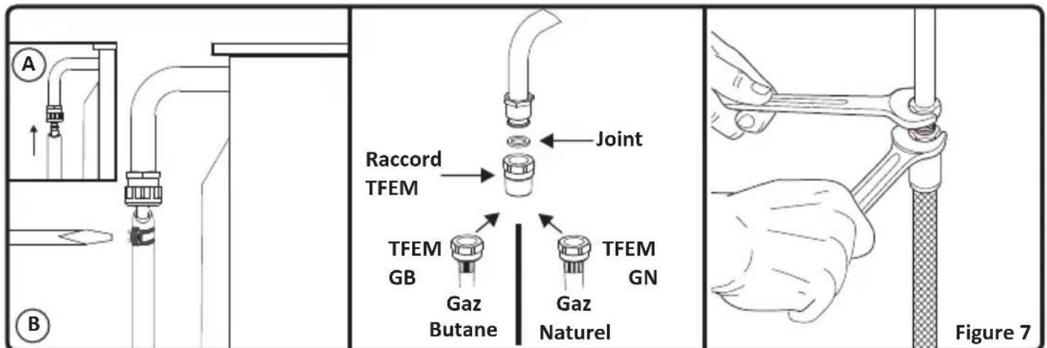HIGH ONE HCG 50 VT1 - Branchement gaz butane (G30) - propane (G31) - 1