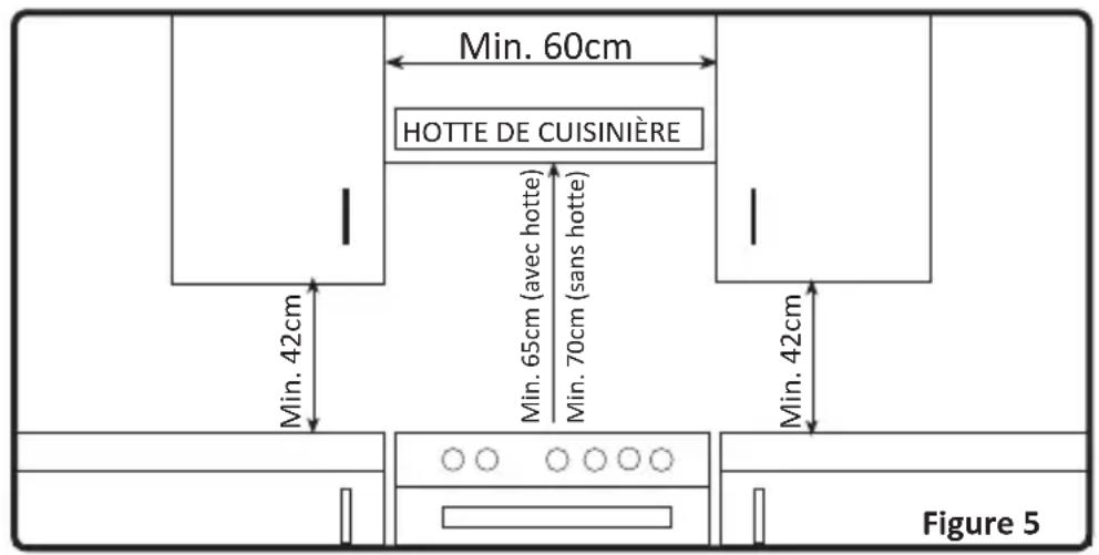 HIGH ONE HCG 50 VT1 - Evacuation des gaz brulés - 3