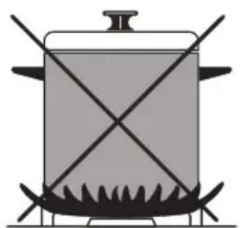 HIGH ONE HCG 50 VT1 - Utilisation des brûleurs du plan de cuisson - 3