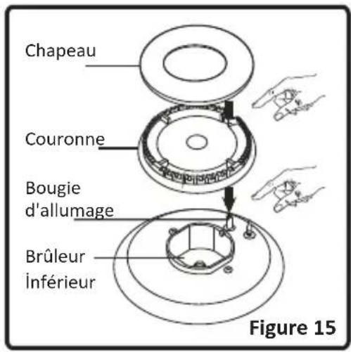 HIGH ONE HCG 50 VT1 - Utilisation des brûleurs du plan de cuisson - 2