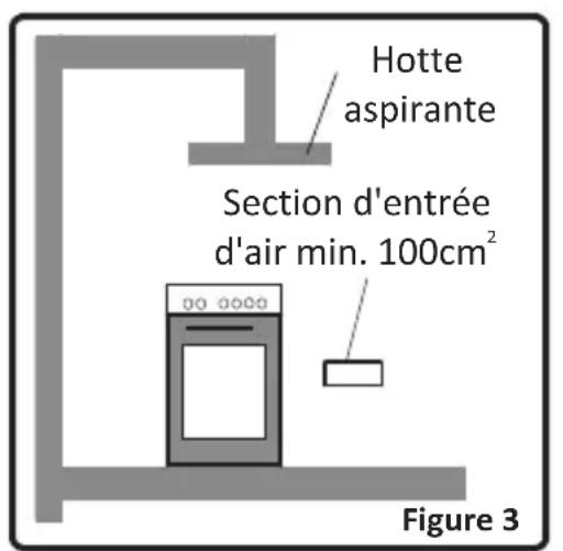 HIGH ONE HCG 50 VT1 - Evacuation des gaz brulés - 1
