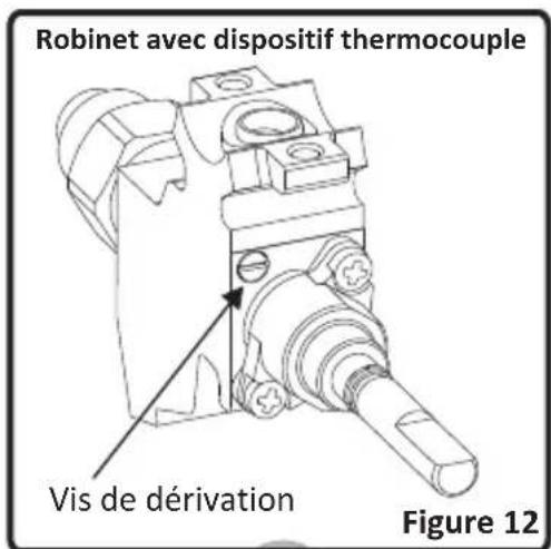 HIGH ONE HCG 50 VT1 - Réglage de la flamme position minimale sur le robinet - 1