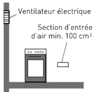HIGH ONE CG504WM WVET - Évacuation des gaz brûlés - 4