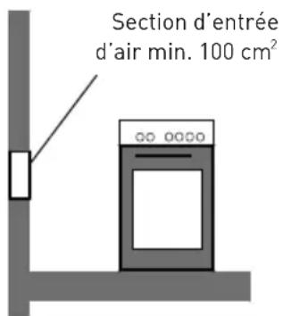 HIGH ONE CG504WM WVET - Évacuation des gaz brûlés - 1