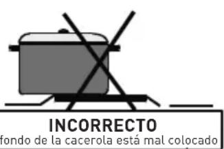 HIGH ONE CG504WM WVET - Uso de quemadores de la plac de cocccion - 9