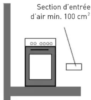 HIGH ONE CG504WM WVET - Évacuation des gaz brûlés - 2