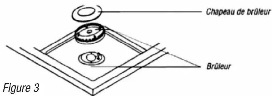 CALIFORNIA UST5510NCA - MISE EN PLACE DES BRULEURS - 1
