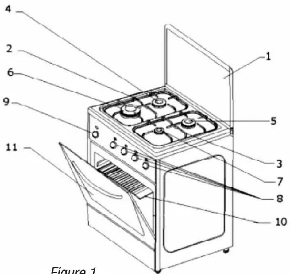 CALIFORNIA UST55101XCA - DESCRIPTION DE LA CUISINIÈRE - 1