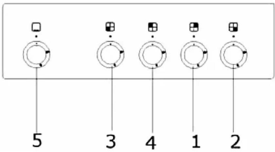 CALIFORNIA UST55101BCA - UTILISATION DES BRULEURS GAZ - 3