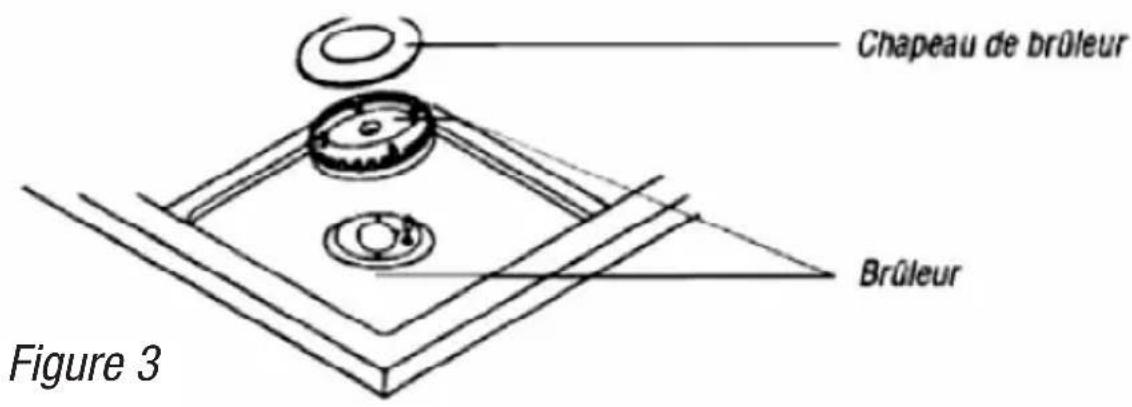 CALIFORNIA UST55101BCA - MISE EN PLACE DES BRULEURS - 1