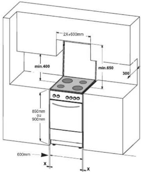 BLUESKY BCV 604 - Dimensions du bloc - 1