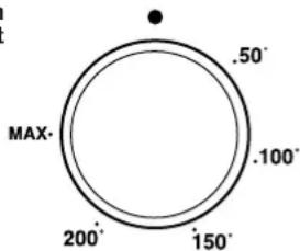 BLUESKY BCV 604 - Bouton de thermostat du four/du grill - 1