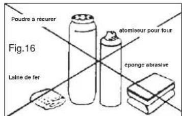 BLUESKY BCV 604 - Les rechauds vitroceramiques sont faciles a nettoyer et a entretenir - 3