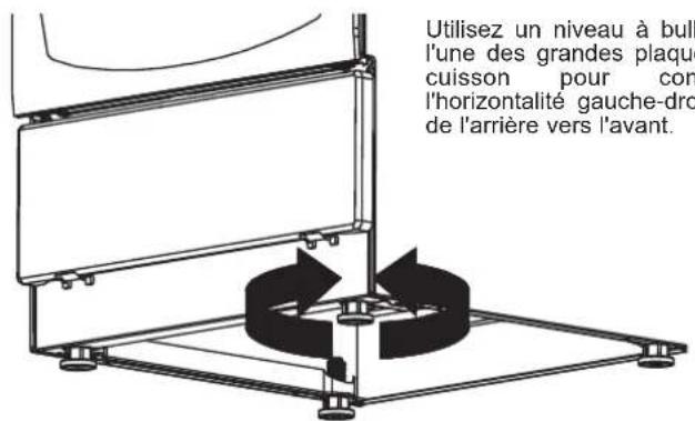 BLUESKY BCV 604 - Mise à niveau de l'appareil - 1