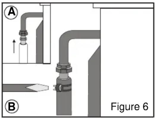 BLUESKY BCG 606X - Installation du tuyau de gaz et contrôle de l'étanchéité - 1
