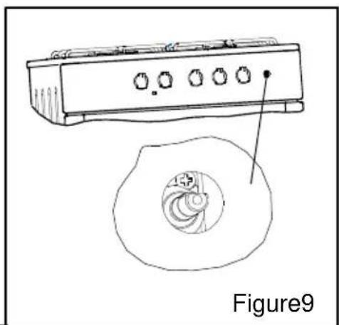 BLUESKY BCG 606X - Avertissements et précautions - 2